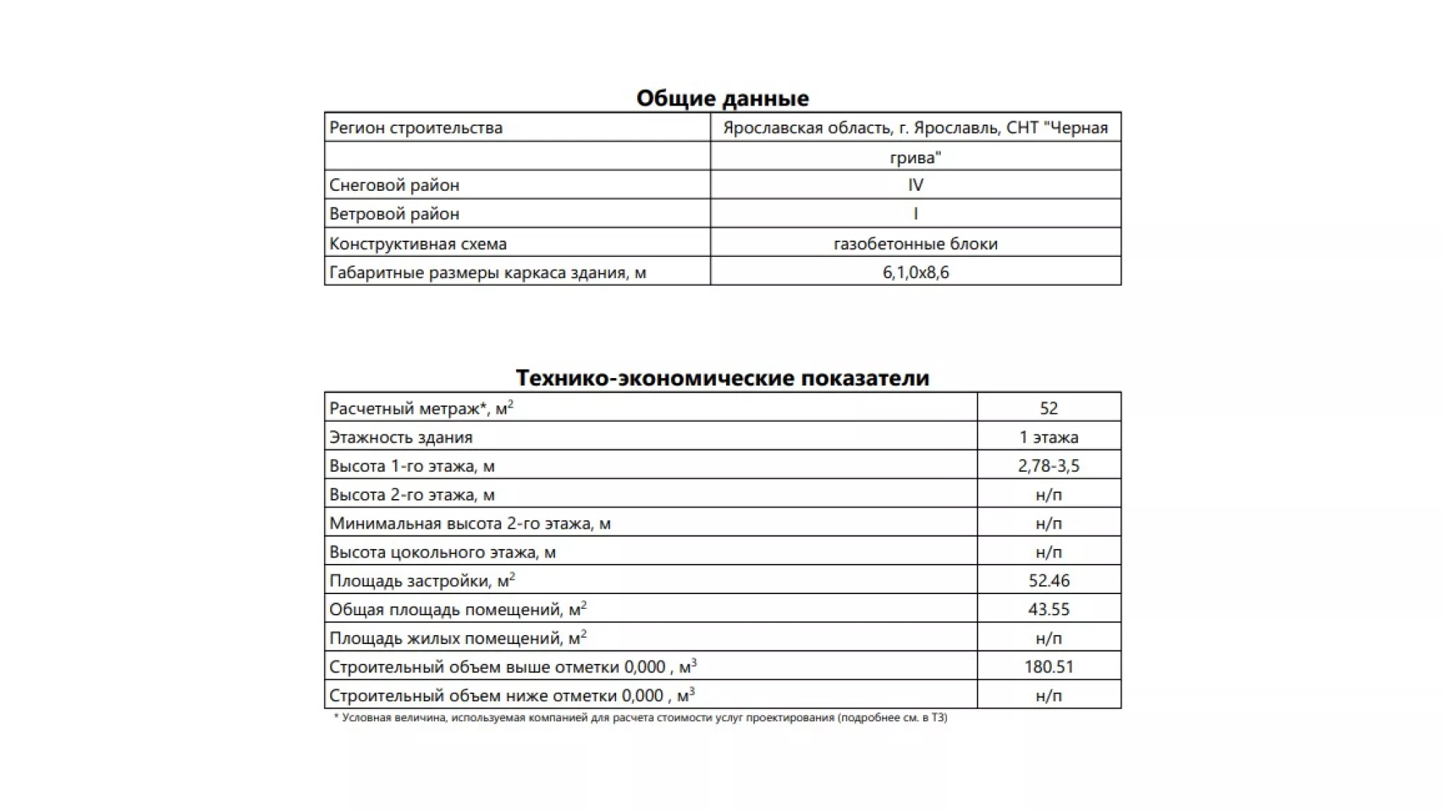 Купить проект гаража из газобетона 20ДЮ04.00 по цене 12990 руб.